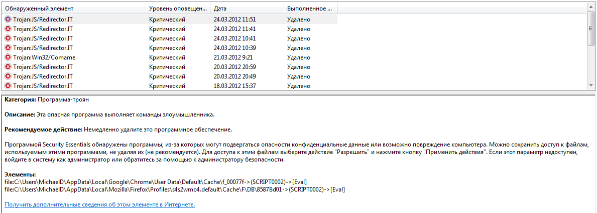 Antivirus warning Antivirus warning